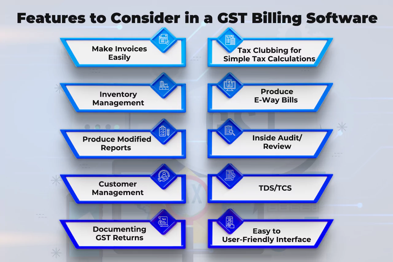 Features to Consider in a GST Billing Software