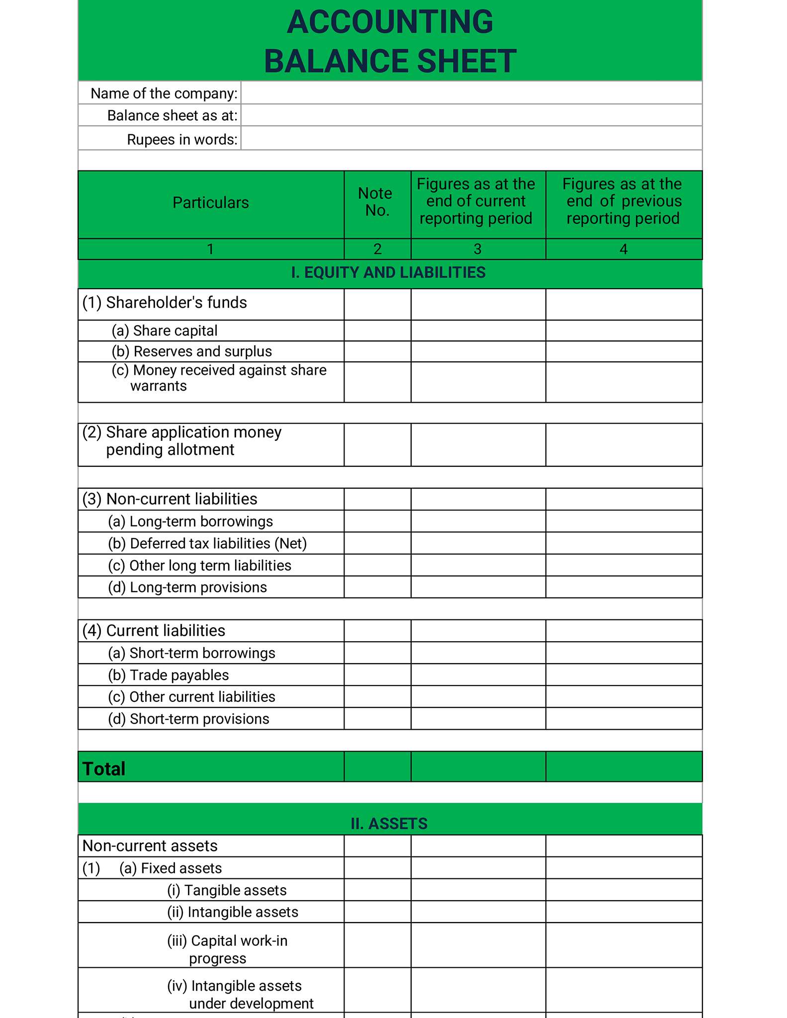 Accounting Balance Sheet