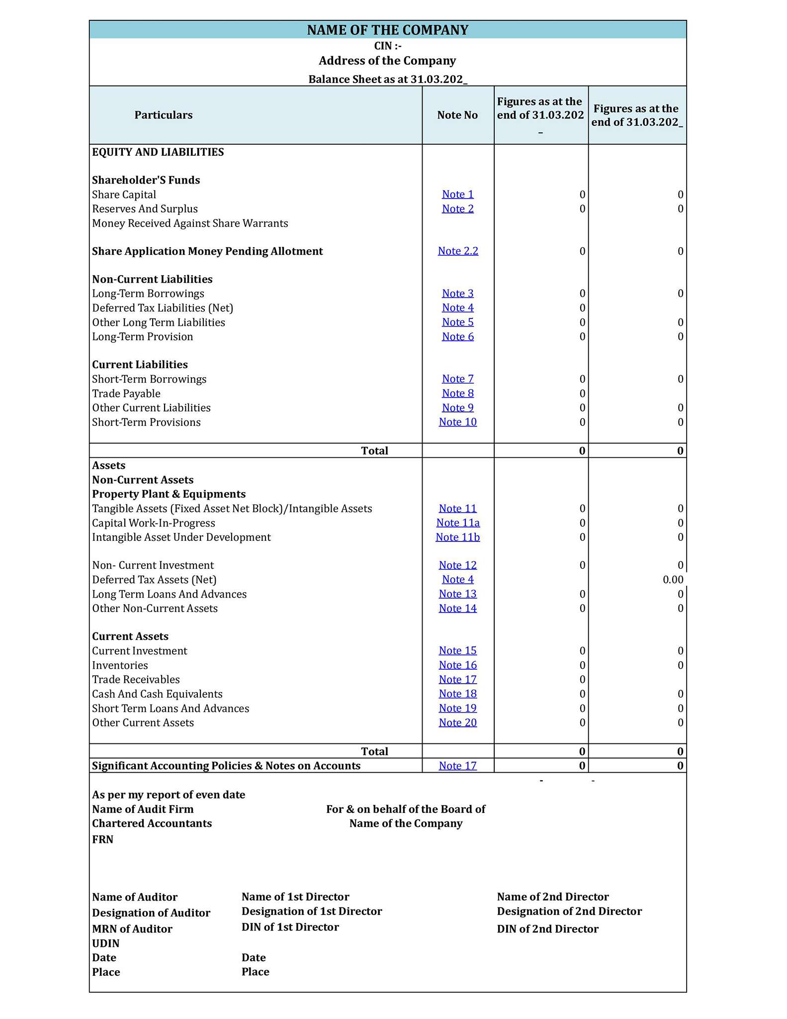 Balance Sheet