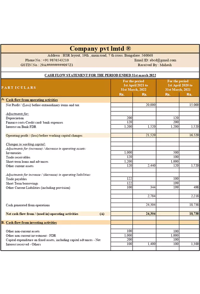Best Cash Flow Statement Format In Excel