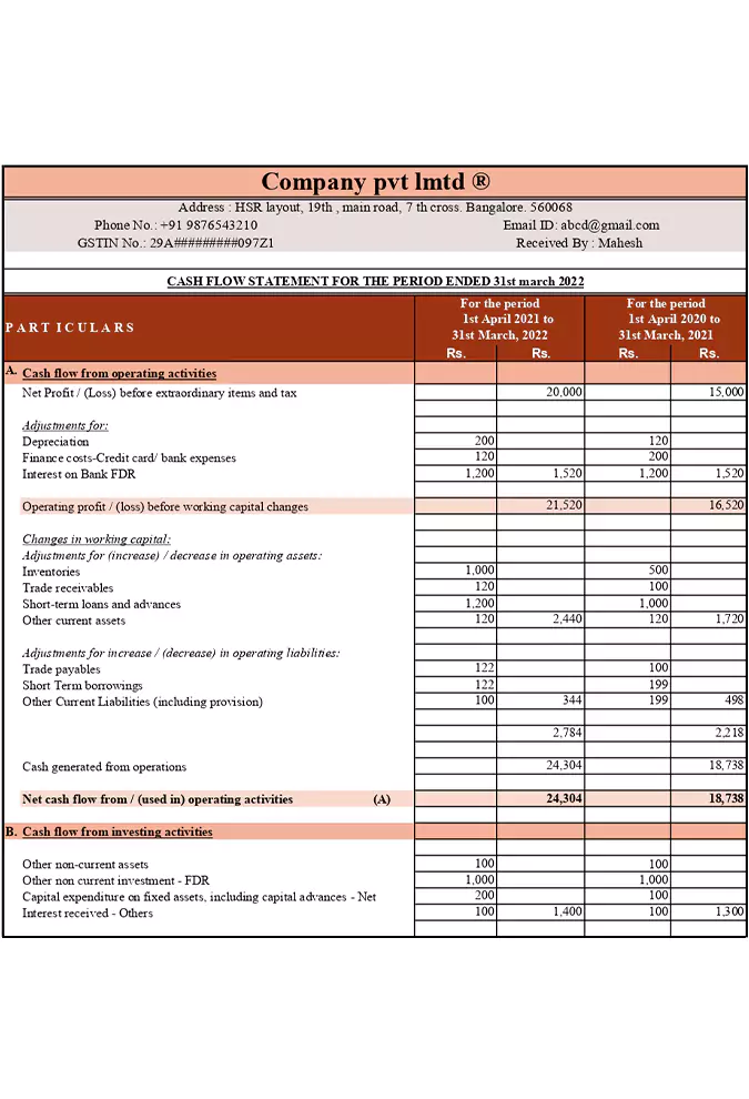 Best Cash Flow Statement Format In Excel