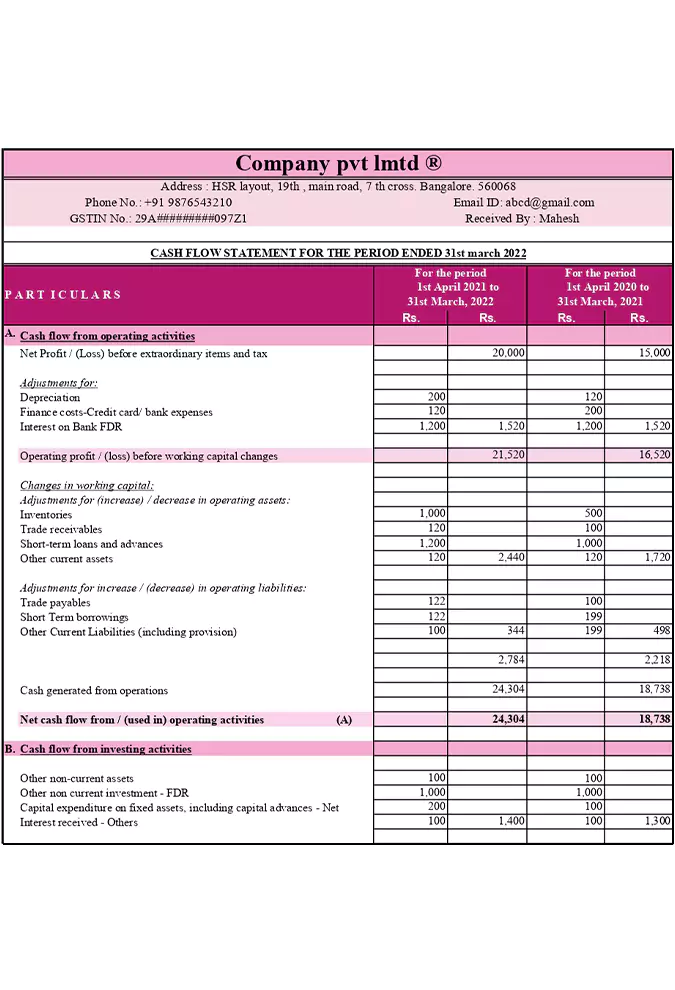 Excel Format Cash Flow Statement
