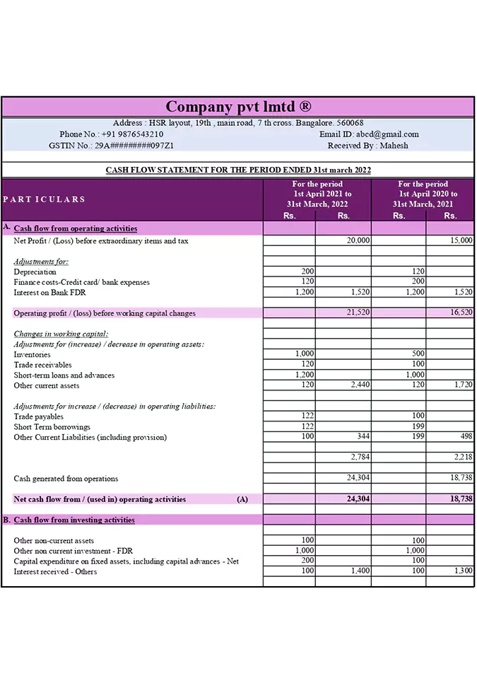 Free Excel Format Cash Flow Statement Format